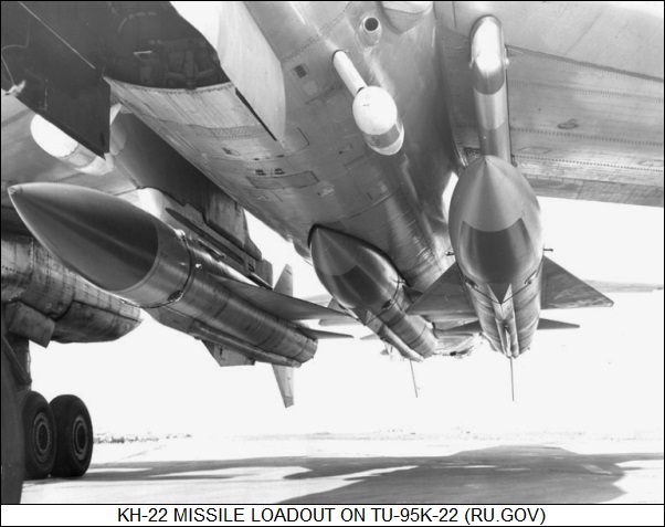 Kh-22 missile loadout on Tu-95K-22