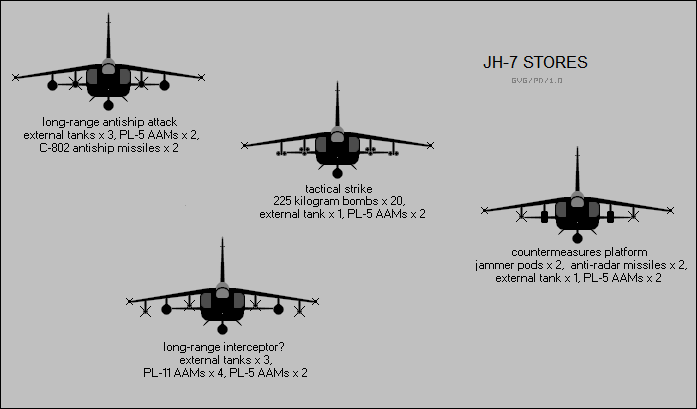 JH-7 external stores