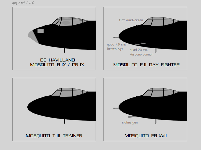 Mosquito variants 1