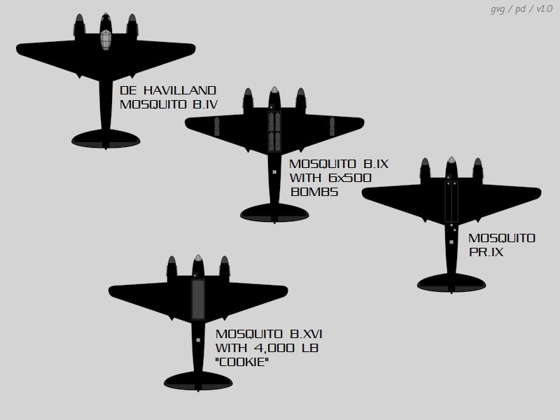 Mosquito variants 2